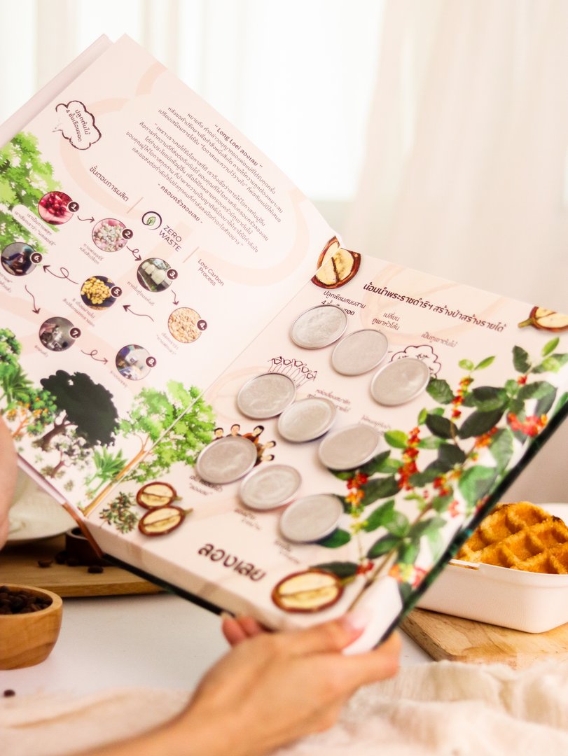 กาแฟแคปซูล ตรา ลองเลย